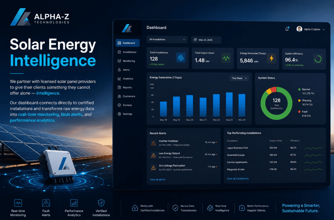 Connected Energy & Asset Intelligence dashboard preview
